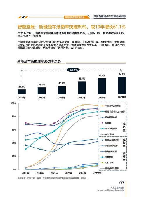 东莞217起亚对未来市场的预测，名爵汽车品牌文化的传播